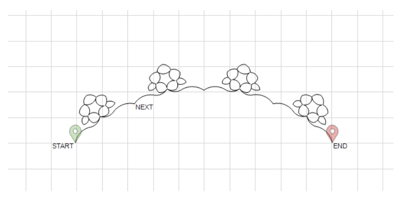 Apply Pattern