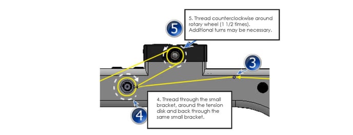 threading-guide-cllose-up